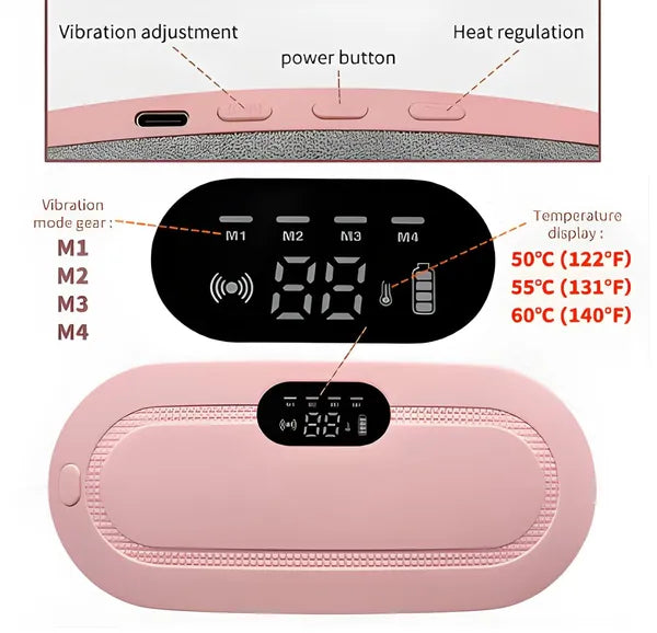 Pickly Period Cramp Relief Heater & Massager – 3 Heat & 3 Massage Modes