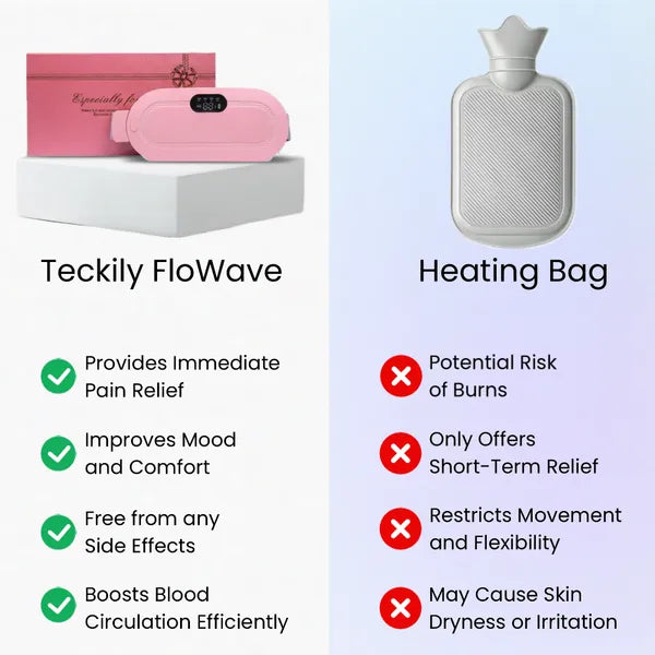 Pickly Period Cramp Relief Heater & Massager – 3 Heat & 3 Massage Modes