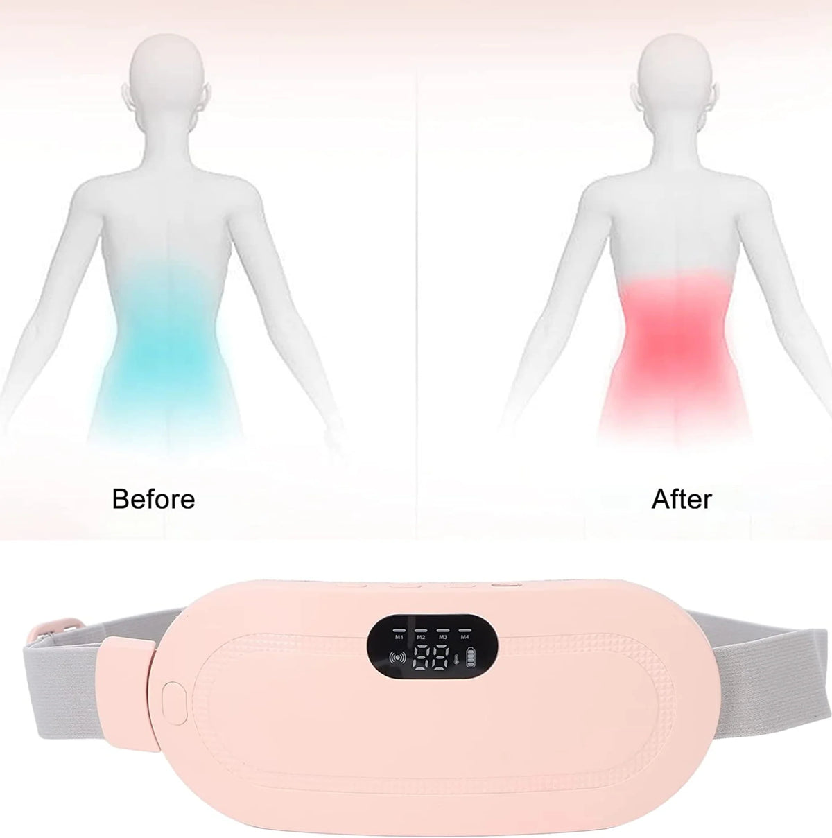 Pickly Period Cramp Relief Heater & Massager – 3 Heat & 3 Massage Modes